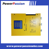 SCR Power Regulators