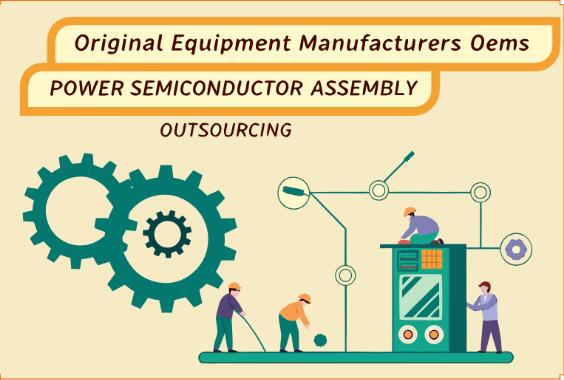 Why More OEMs Are Outsourcing Power Semiconductor Assembly.jpg