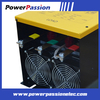 SCR Power Regulators