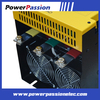 SCR Power Regulators