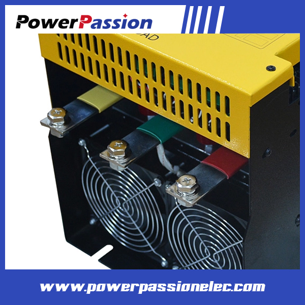 SCR Power Regulators