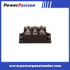 Outline of Power Modul