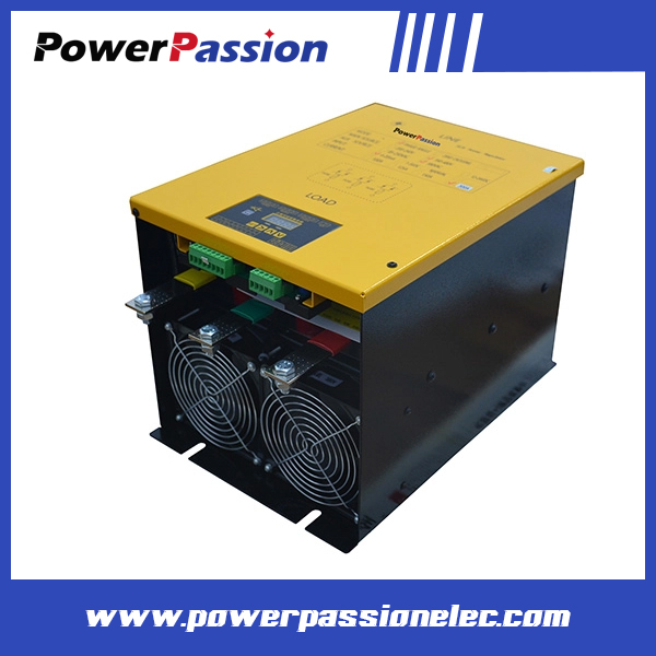 SCR Power Regulators