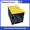SCR Power Regulators