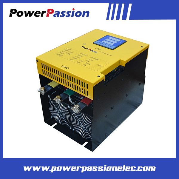 SCR Power Regulators