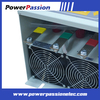 SCR Power Regulators